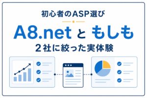 A8.netともしもアフィリエイトの2社に絞った初心者向けASP選びの図解
