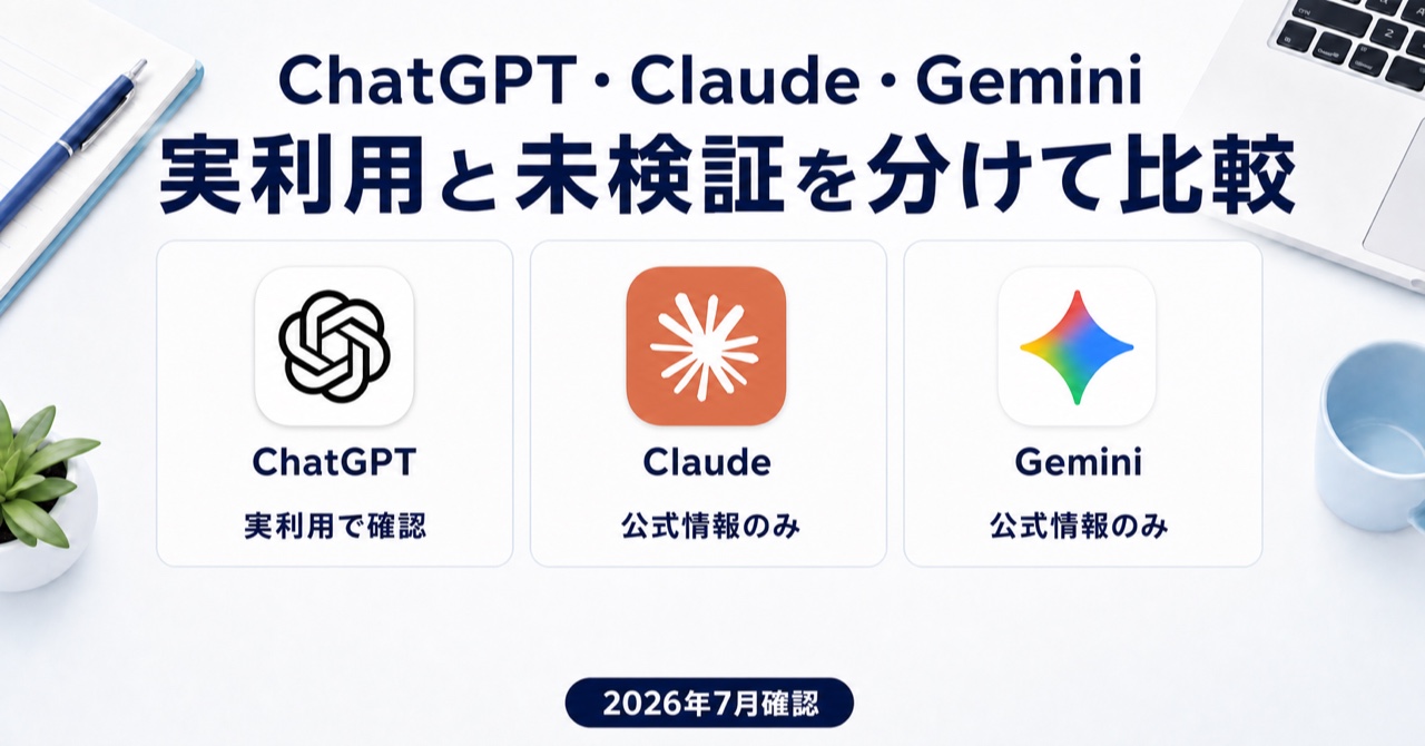 ChatGPT・Claude・Geminiの公式アプリアイコンで、実利用と公式確認のみを分けた比較
