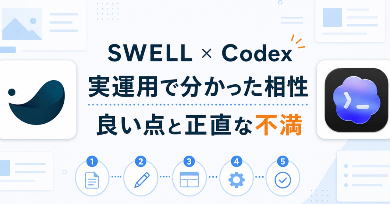 SWELLとCodexの公式アイコンを使った、実運用で分かった相性と良い点・正直な不満のアイキャッチ