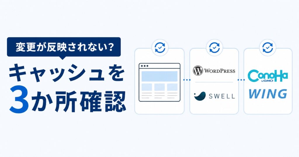 ConoHa WINGでWordPressの変更が反映されないときの3段階確認