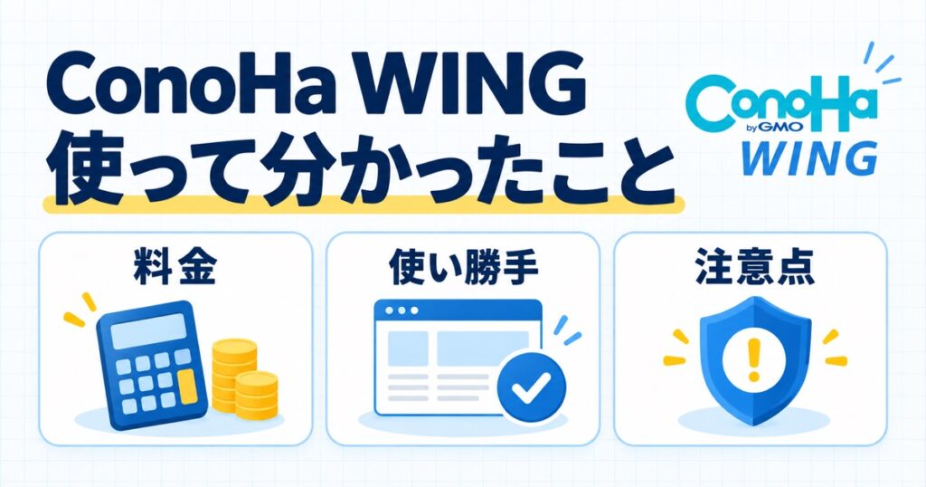 ConoHa WINGを使って分かった料金・使い勝手・注意点を3つのカードで示したアイキャッチ
