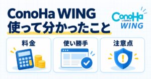 ConoHa WINGを使って分かった料金・使い勝手・注意点を3つのカードで示したアイキャッチ