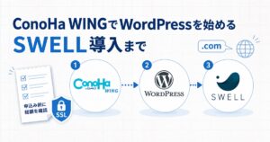 ConoHa WINGからWordPressを開設してSWELLを導入する3段階の手順