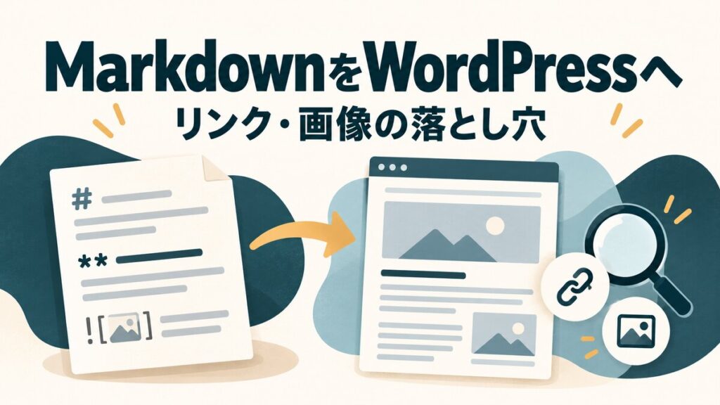 MarkdownをWordPressへ。リンクと画像を確認する作業を表したイラスト